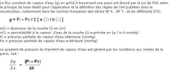 21 - Définitions et notions élémentaires de diffusion de vapeur d’eau, illustration 1