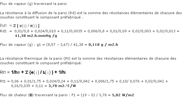 III – Application à l'étude de la paroi (diffusion de vapeur d'eau en régime permanent), illustration 4