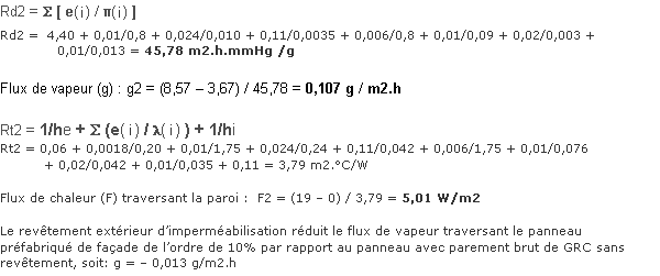 III – Application à l'étude de la paroi (diffusion de vapeur d'eau en régime permanent), illustration 5