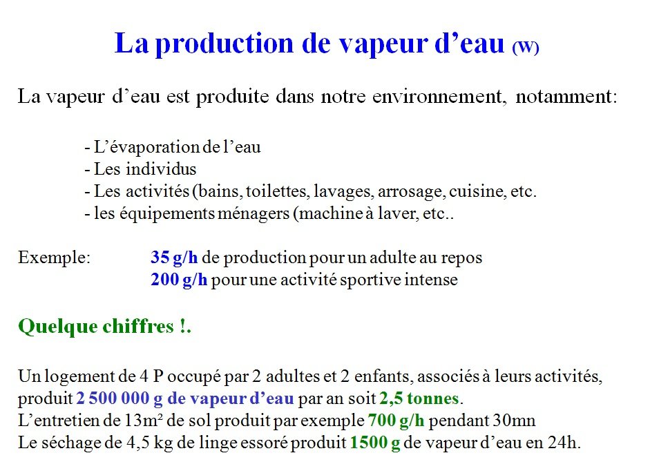 Notion de production de vapeur d'eau, illustration 8