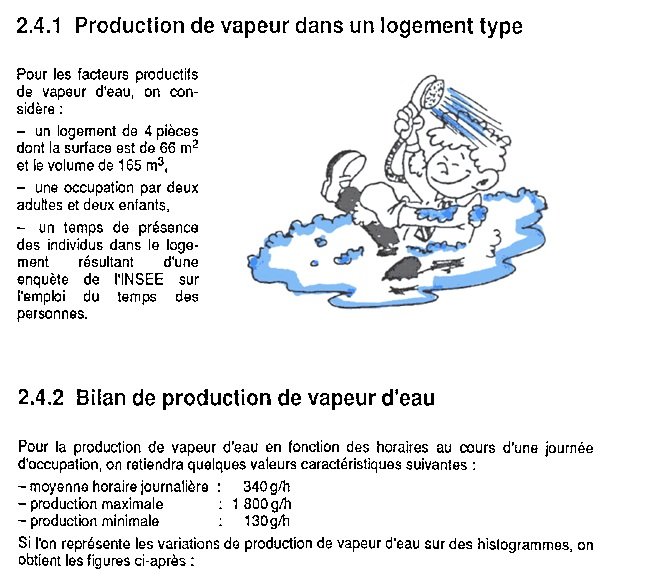 Notion de production de vapeur d'eau, illustration 9