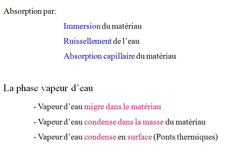 Notion de production de vapeur d'eau, illustration 2