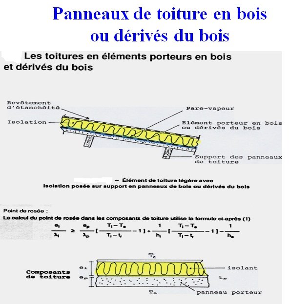 Parois non ventilées (ou ventilation inférieure à 10 cm²/ml), illustration 9