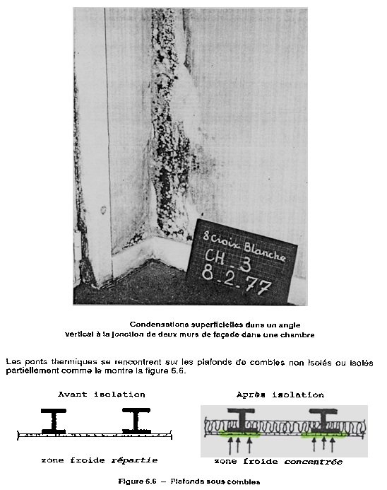 Exemple de condensation sur un angle de mur de façade avec un mur de refend, illustration 14