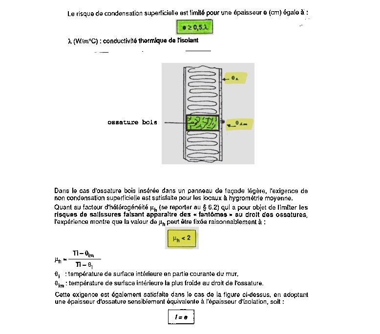 Parois non ventilées (ou ventilation inférieure à 10 cm²/ml), illustration 11