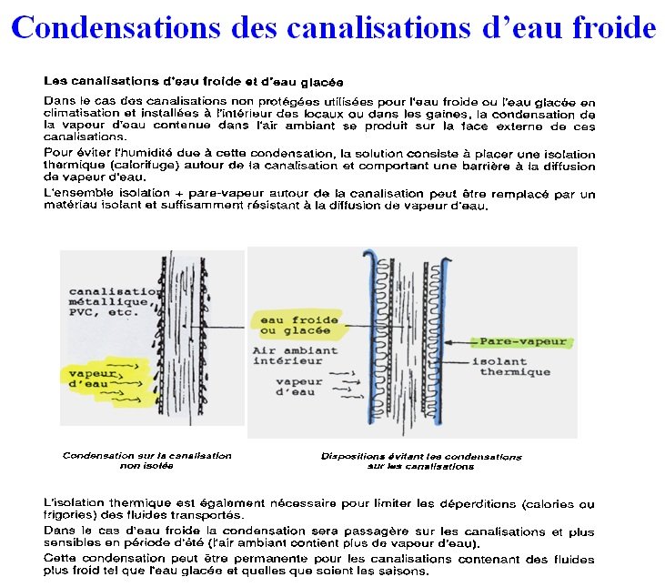 Parois non ventilées (ou ventilation inférieure à 10 cm²/ml), illustration 13