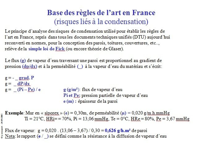 Les règles de l'art, illustration 1